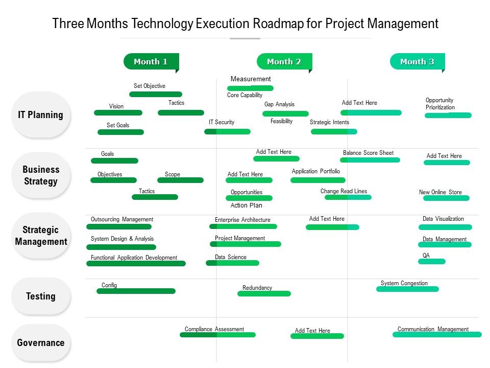 Three_Months_Technology_Execution_Roadmap_For_Project_Management_Summary_Slide_1.jpg