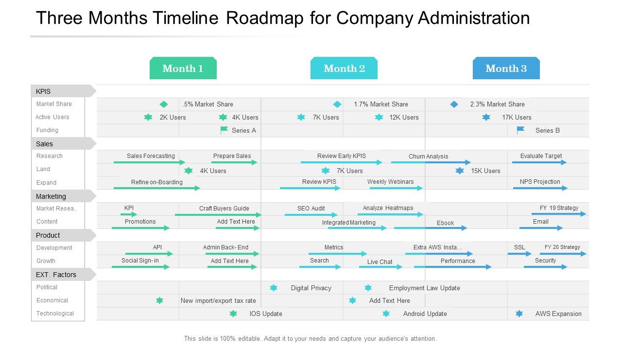 Three_Months_Timeline_Roadmap_For_Company_Administration_Microsoft_Slide_1.jpg