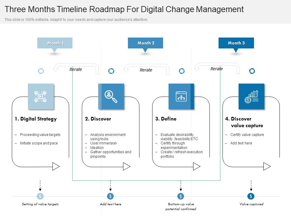 Three_Months_Timeline_Roadmap_For_Digital_Change_Management_Designs_Slide_1.jpg