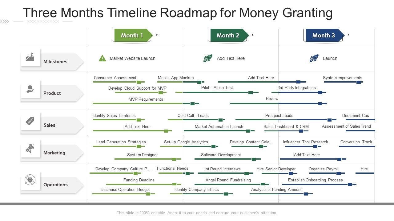 Three_Months_Timeline_Roadmap_For_Money_Granting_Information_Slide_1.jpg