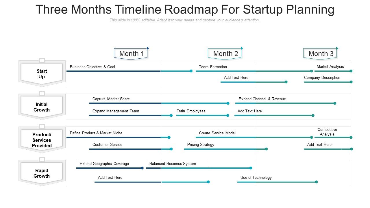 Three_Months_Timeline_Roadmap_For_Startup_Planning_Infographics_Slide_1.jpg