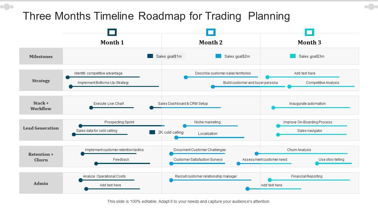 Three_Months_Timeline_Roadmap_For_Trading_Planning_Guidelines_Slide_1.jpg