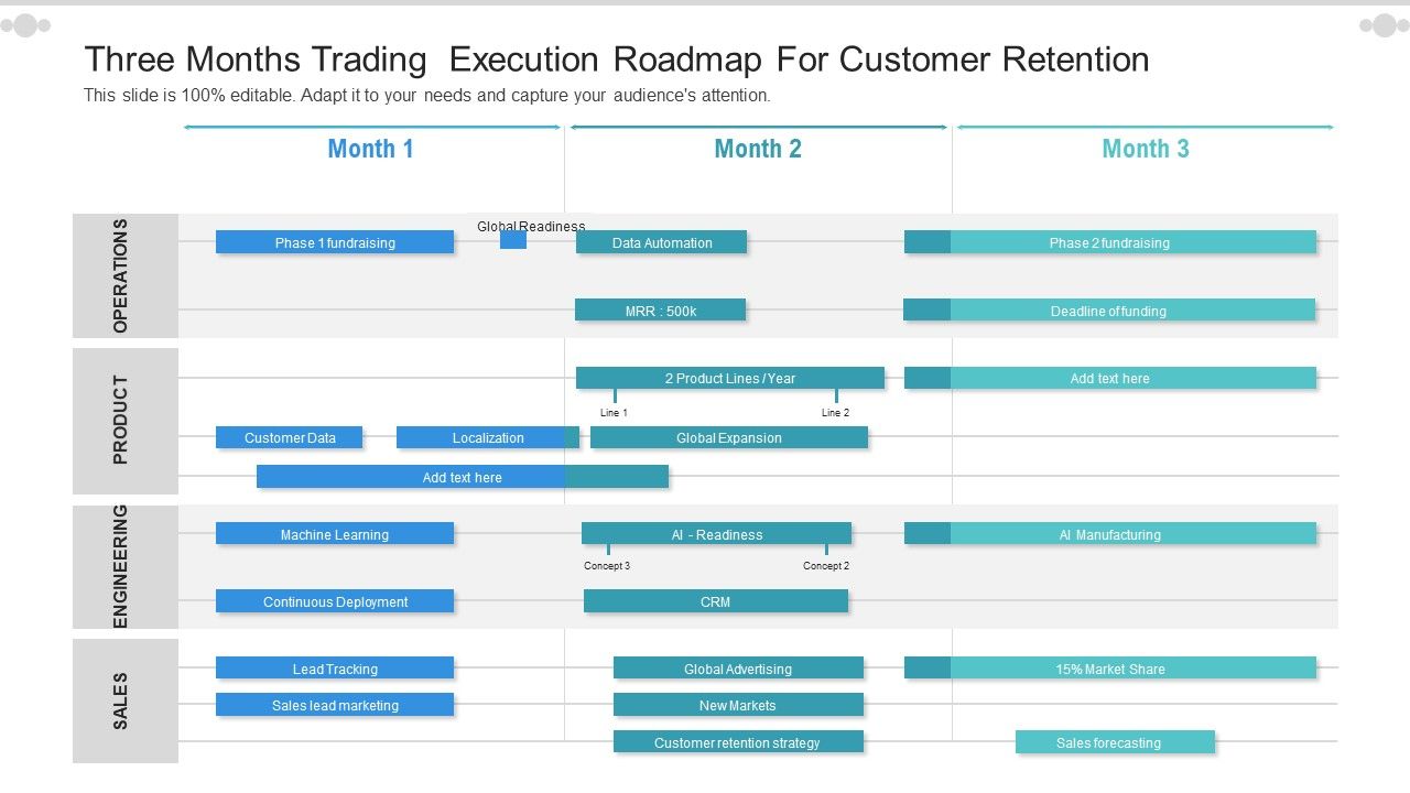 Three_Months_Trading_Execution_Roadmap_For_Customer_Retention_Mockup_Slide_1.jpg