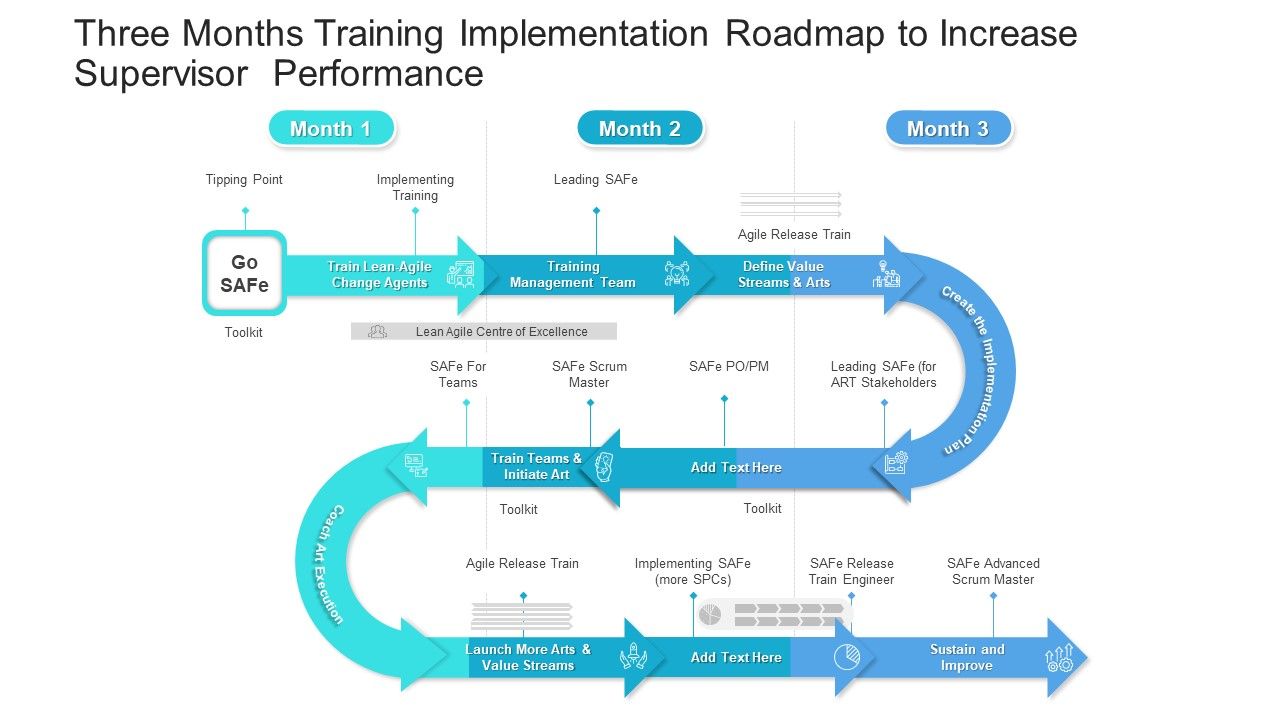 Three_Months_Training_Implementation_Roadmap_To_Increase_Supervisor_Performance_Professional_Slide_1.jpg