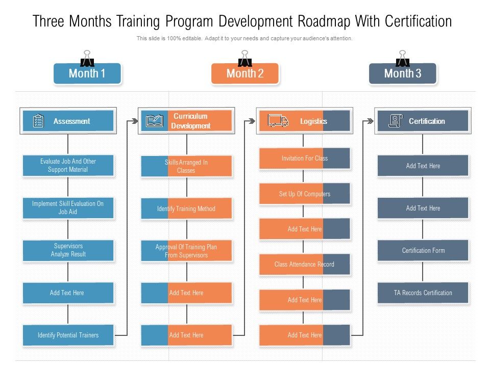 Three_Months_Training_Program_Development_Roadmap_With_Certification_Topics_Slide_1.jpg