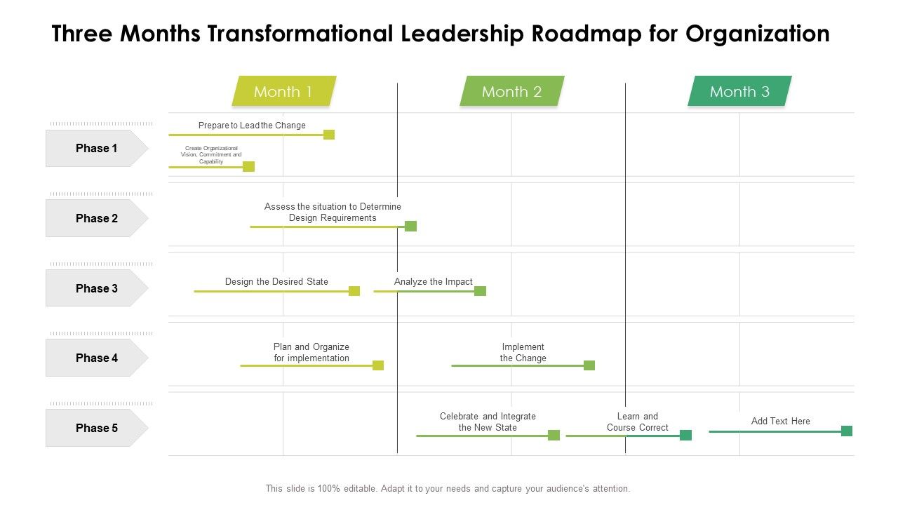Three_Months_Transformational_Leadership_Roadmap_For_Organization_Ideas_Slide_1.jpg