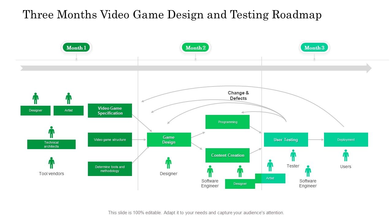 Three_Months_Video_Game_Design_And_Testing_Roadmap_Mockup_Slide_1.jpg