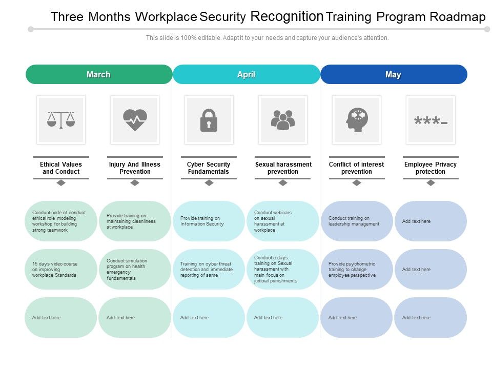 Three_Months_Workplace_Security_Recognition_Training_Program_Roadmap_Microsoft_Slide_1.jpg