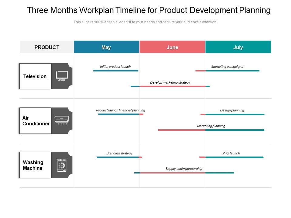 Three_Months_Workplan_Timeline_For_Product_Development_Planning_Diagrams_Slide_1.jpg