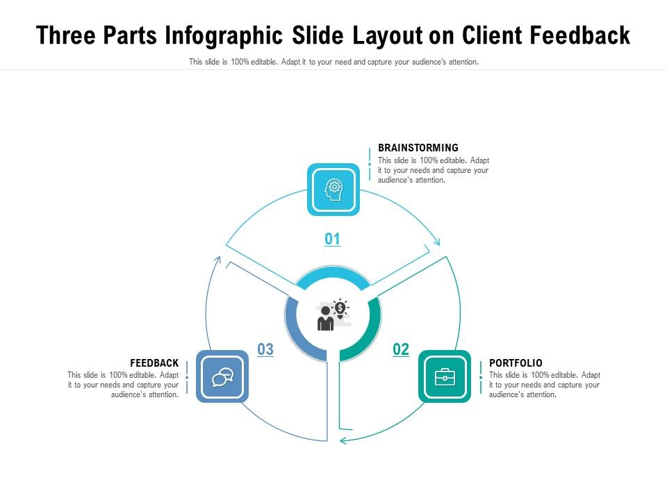 Three_Parts_Infographic_Slide_Layout_On_Client_Feedback_Ppt_PowerPoint_Presentation_File_Gridlines_PDF_Slide_1.jpg
