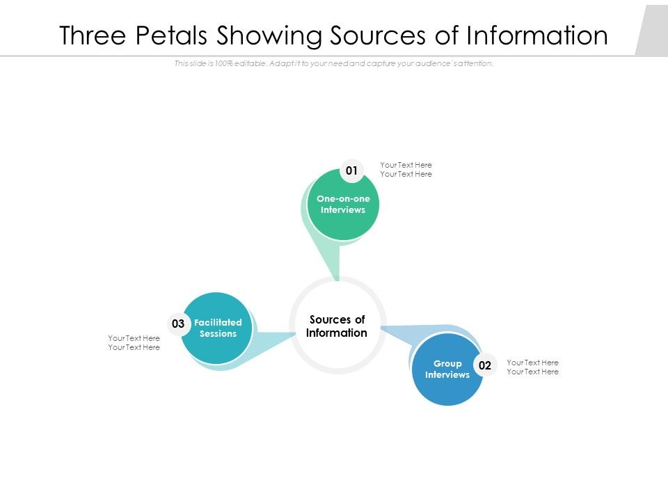Three_Petals_Showing_Sources_Of_Information_Ppt_PowerPoint_Presentation_Inspiration_Example_Topics_PDF_Slide_1.jpg