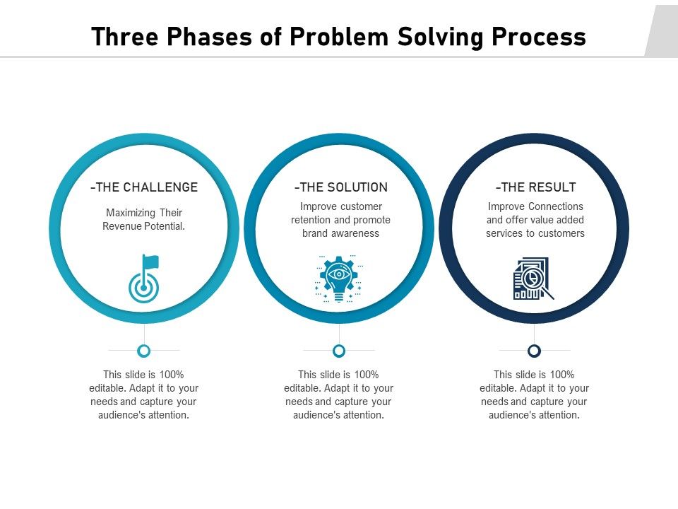 Three_Phases_Of_Problem_Solving_Process_Ppt_PowerPoint_Presentation_File_Graphics_Tutorials_PDF_Slide_1.jpg