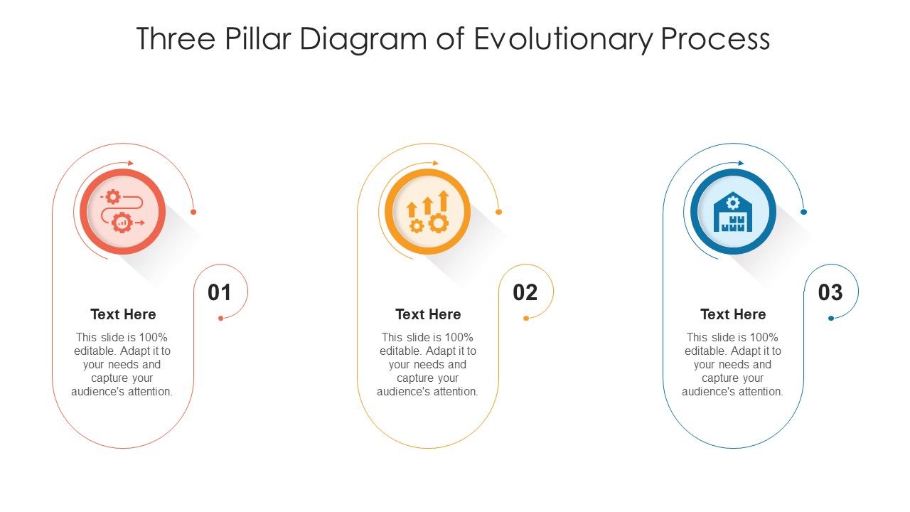 Three_Pillar_Diagram_Of_Evolutionary_Process_Ppt_PowerPoint_Presentation_Outline_Summary_PDF_Slide_1.jpg