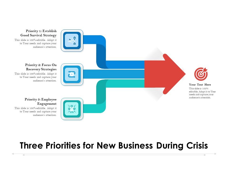 Three_Priorities_For_New_Business_During_Crisis_Ppt_PowerPoint_Presentation_Styles_Topics_PDF_Slide_1.jpg