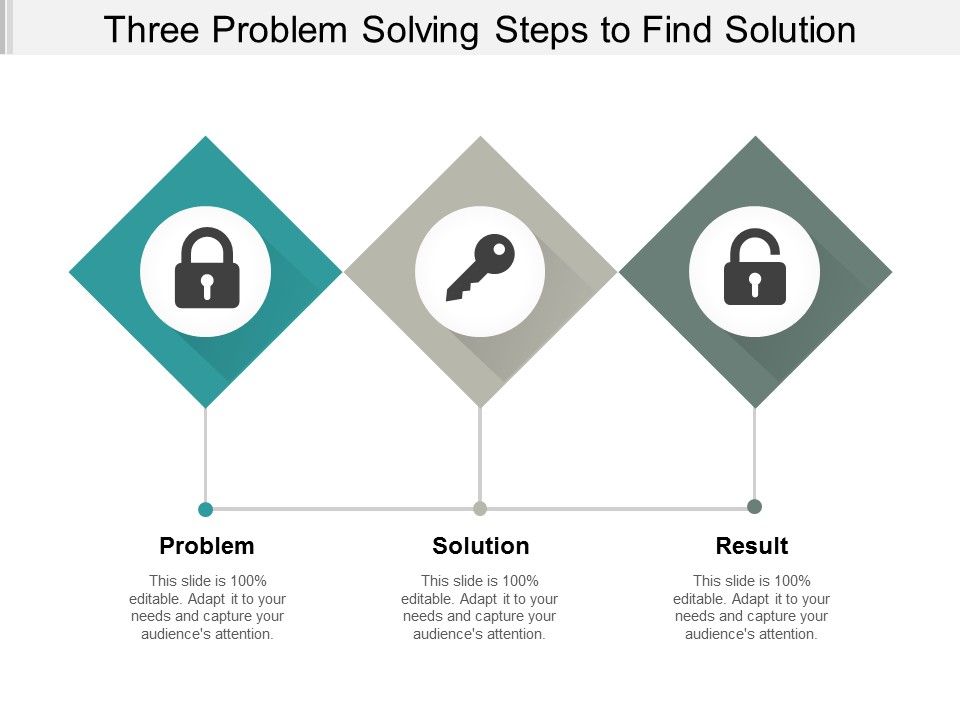 Three_Problem_Solving_Steps_To_Find_Solution_Ppt_PowerPoint_Presentation_Infographic_Template_Professional_Slide_1.jpg