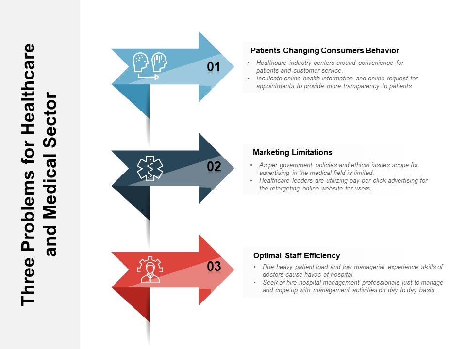 Three_Problems_For_Healthcare_And_Medical_Sector_Ppt_PowerPoint_Presentation_File_Graphics_PDF_Slide_1.jpg
