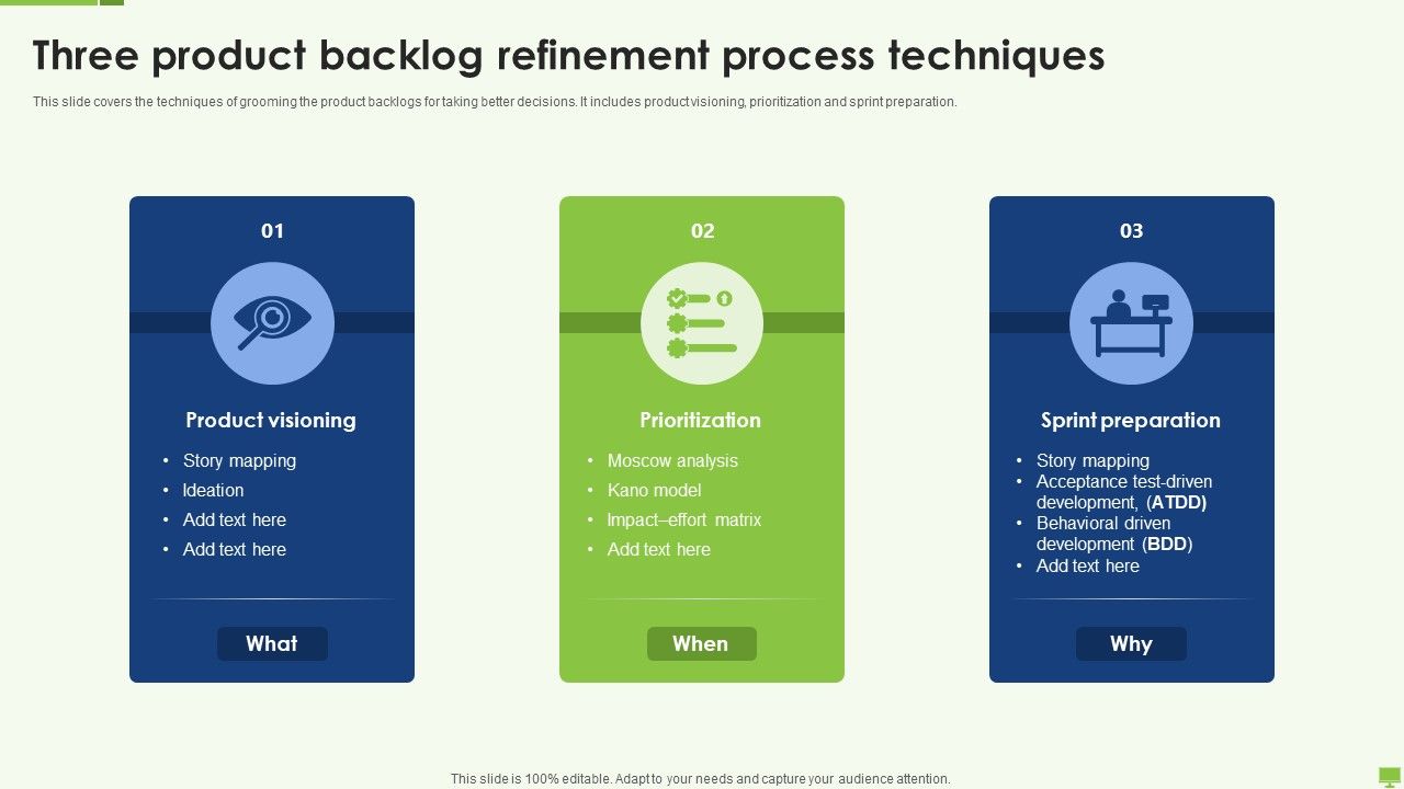 Three_Product_Backlog_Refinement_Process_Techniques_Ppt_Professional_Graphics_Download_PDF_Slide_1.jpg