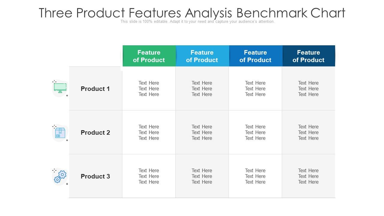 Three_Product_Features_Analysis_Benchmark_Chart_Ppt_PowerPoint_Presentation_Show_Topics_PDF_Slide_1.jpg