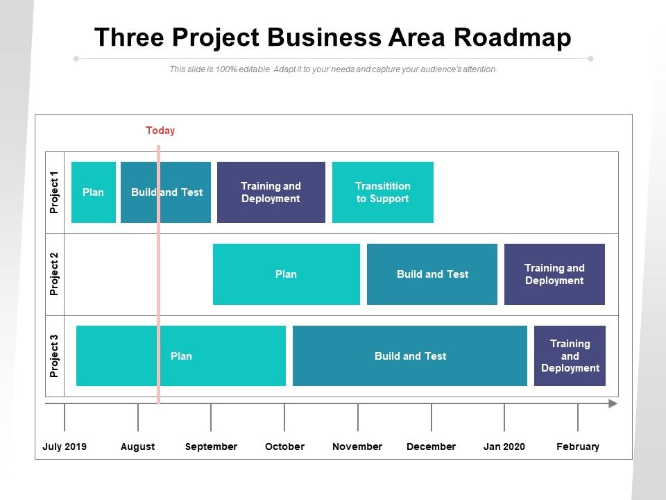 Three_Project_Business_Area_Roadmap_Ppt_PowerPoint_Presentation_Slides_Smartart_PDF_Slide_1.jpg