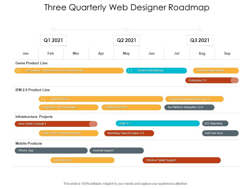 Three_Quarterly_Web_Designer_Roadmap_Rules_Slide_1.jpg