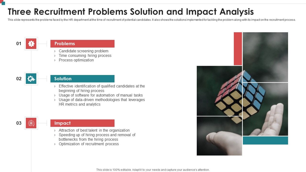 Three_Recruitment_Problems_Solution_And_Impact_Analysis_Clipart_PDF_Slide_1.jpg