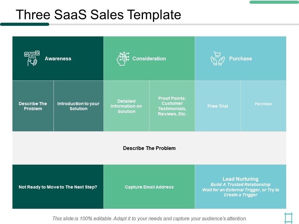 Three_Saas_Sales_Awareness_Ppt_PowerPoint_Presentation_Model_Graphics_Download_Slide_1.jpg