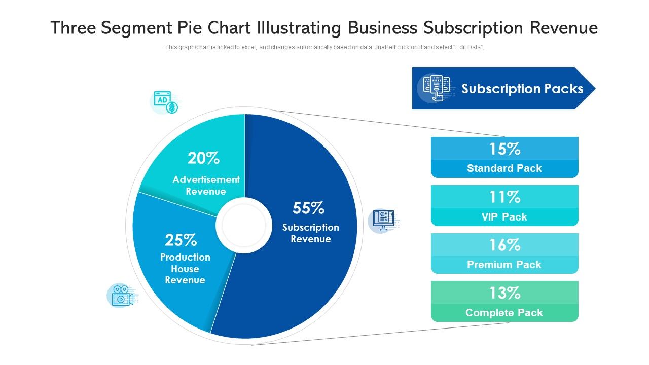 Three_Segment_Pie_Chart_Illustrating_Business_Subscription_Revenue_Ppt_PowerPoint_Presentation_File_Slideshow_PDF_Slide_1.jpg
