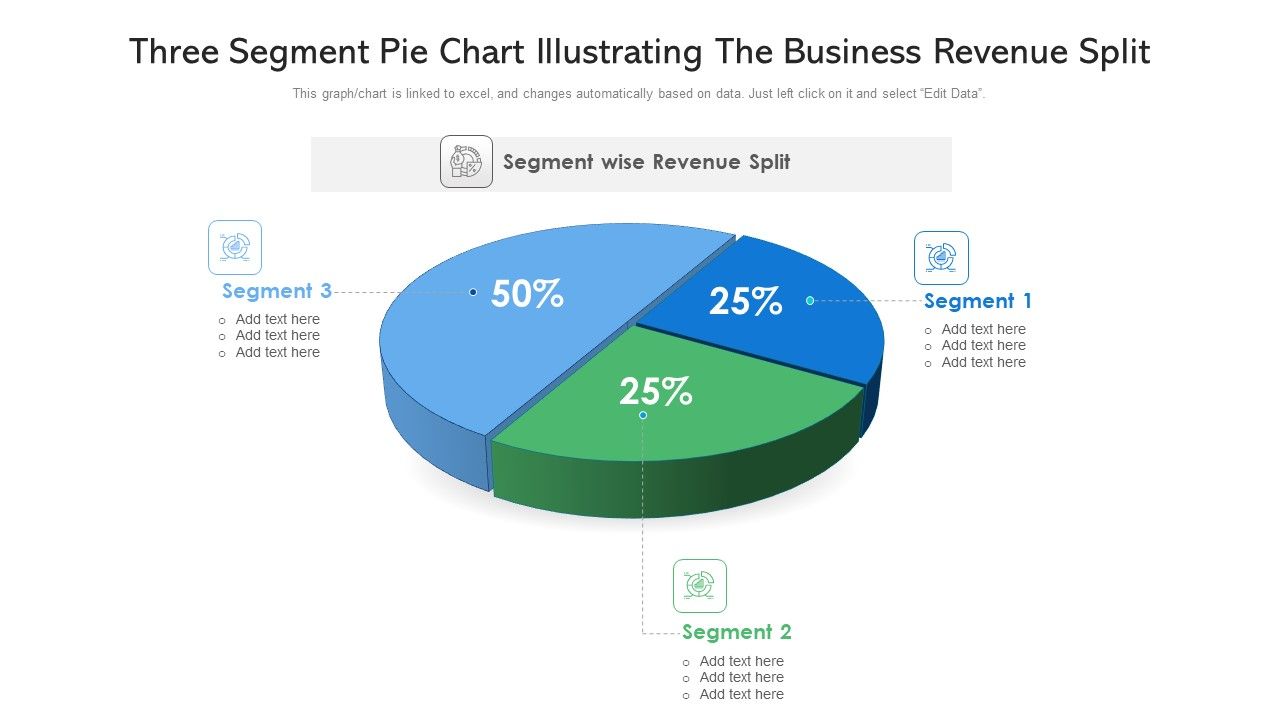 Three_Segment_Pie_Chart_Illustrating_The_Business_Revenue_Split_Ppt_PowerPoint_Presentation_Gallery_Summary_PDF_Slide_1.jpg