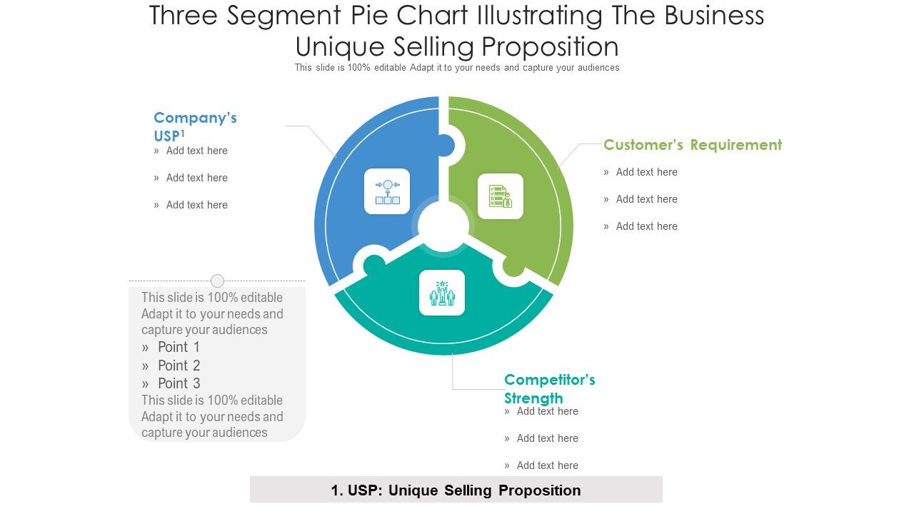 Three_Segment_Pie_Chart_Illustrating_The_Business_Unique_Selling_Proposition_Ppt_PowerPoint_Presentation_Icon_Example_File_PDF_Slide_1.jpg