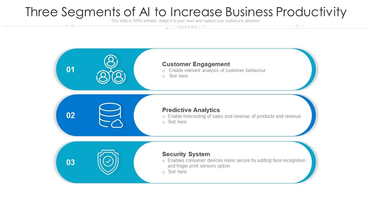 Three_Segments_Of_AI_To_Increase_Business_Productivity_Ppt_PowerPoint_Presentation_Gallery_Microsoft_PDF_Slide_1.jpg