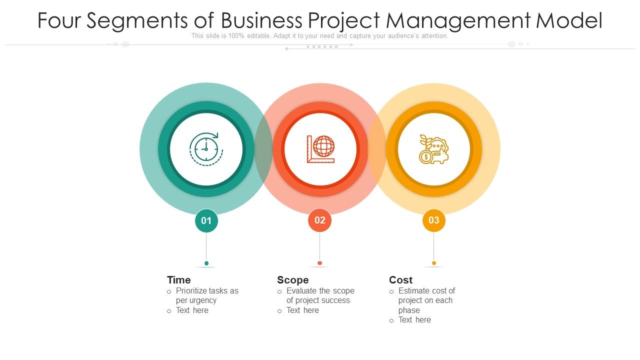 Three_Segments_Of_Business_Project_Management_Model_Ppt_PowerPoint_Presentation_File_Pictures_PDF_Slide_1.jpg