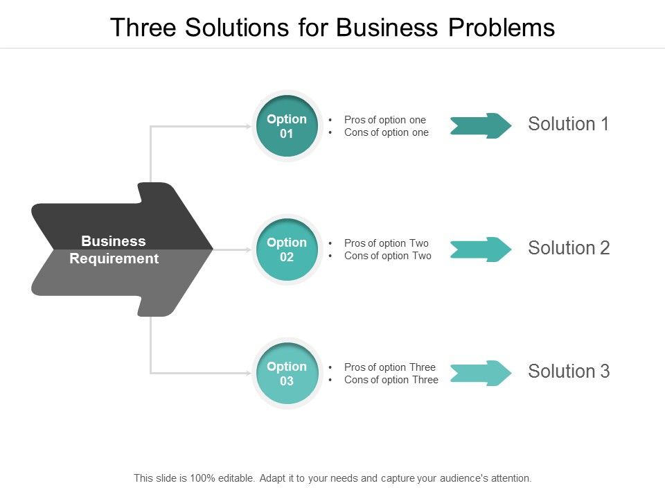 Three_Solutions_For_Business_Problems_Ppt_PowerPoint_Presentation_Infographic_Template_Good_Slide_1.jpg