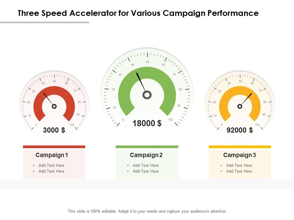 Three_Speed_Accelerator_For_Various_Campaign_Performance_Ppt_PowerPoint_Presentation_Summary_Microsoft_PDF_Slide_1.jpg