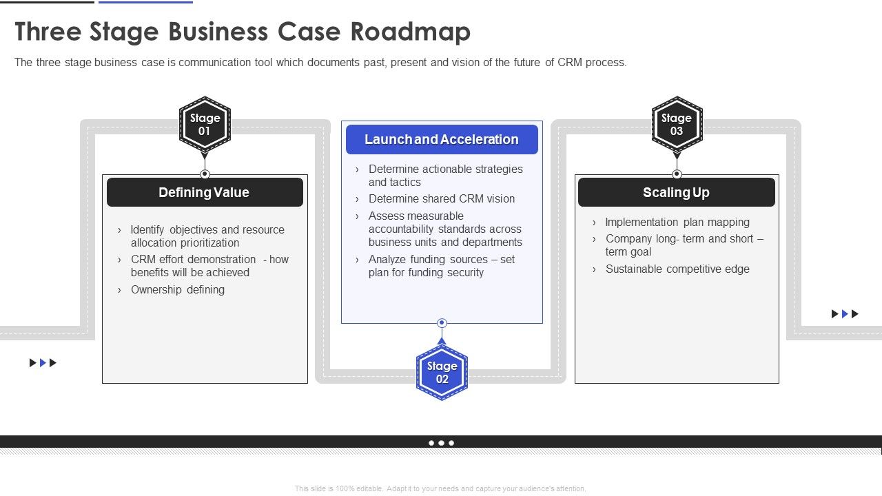 Three_Stage_Business_Case_Roadmap_Customer_Relationship_Management_And_Transformation_Toolkit_Pictures_PDF_Slide_1.jpg