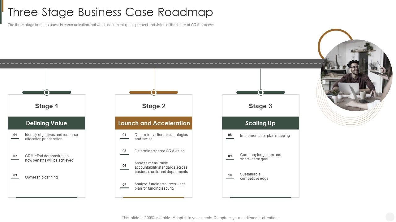 Three_Stage_Business_Case_Roadmap_Strategies_To_Improve_Customer_Information_PDF_Slide_1.jpg