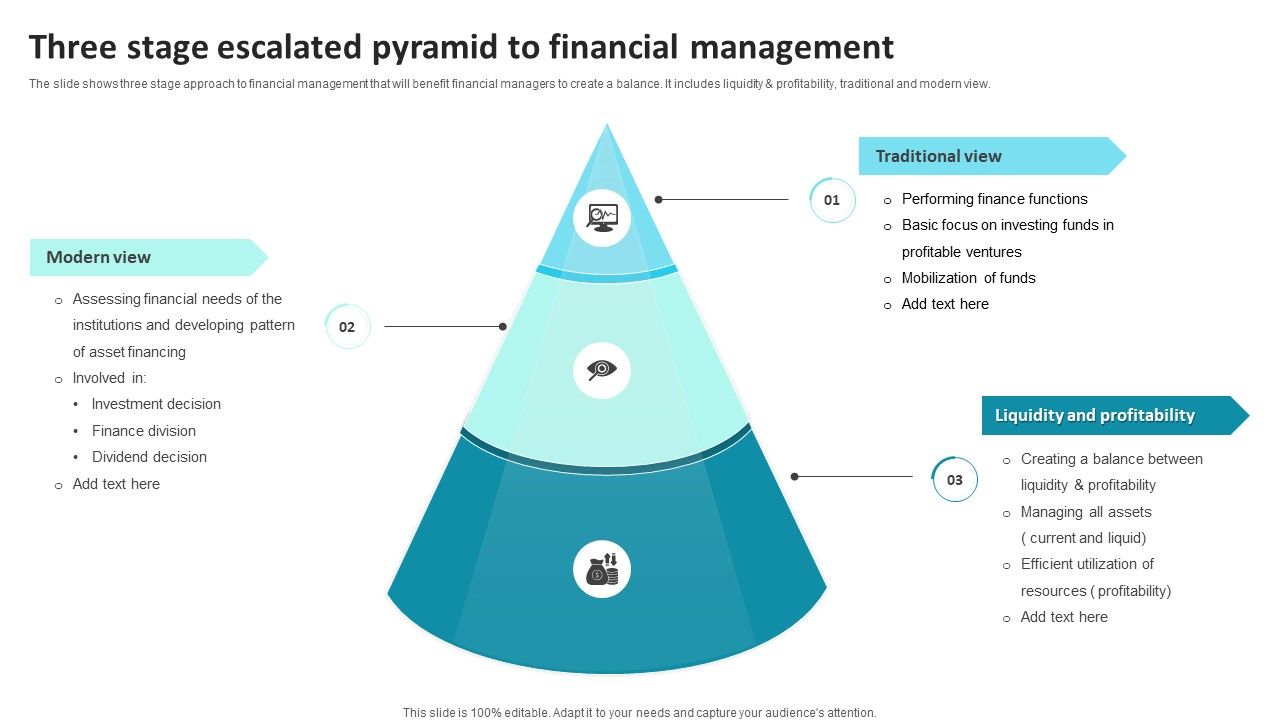 Three_Stage_Escalated_Pyramid_To_Financial_Management_Ppt_File_Brochure_PDF_Slide_1.jpg