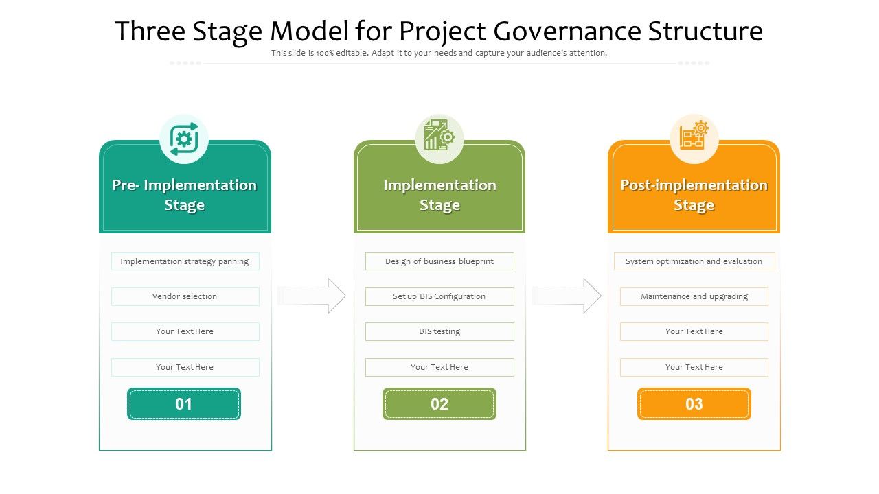 Three_Stage_Model_For_Project_Governance_Structure_Ppt_PowerPoint_Presentation_File_Graphics_Pictures_PDF_Slide_1.jpg