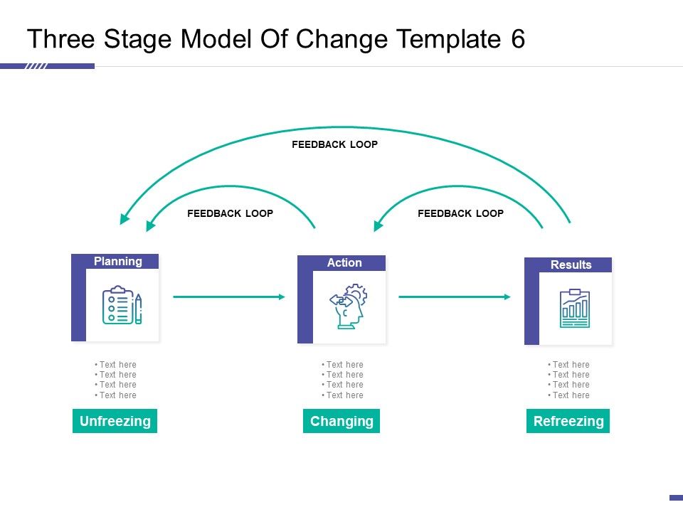 Three_Stage_Model_Of_Change_Template_Loop_Ppt_Professional_Slide_Download_PDF_Slide_1.jpg