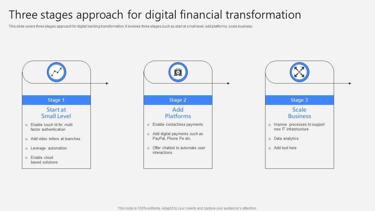 Three_Stages_Approach_For_Digital_Financial_Transformation_Template_PDF_Slide_1.jpg