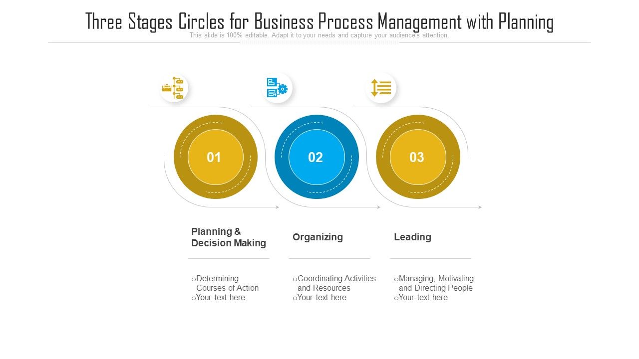 Three_Stages_Circles_For_Business_Process_Management_With_Planning_Ppt_PowerPoint_Presentation_File_Visuals_PDF_Slide_1.jpg