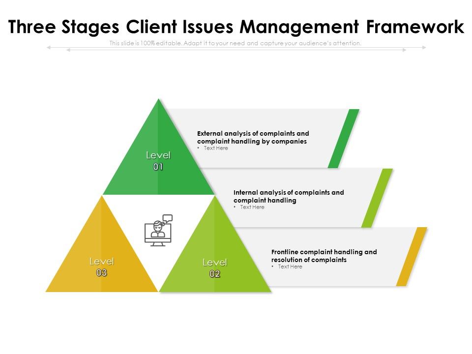 Three_Stages_Client_Issues_Management_Framework_Ppt_PowerPoint_Presentation_File_Inspiration_PDF_Slide_1.jpg