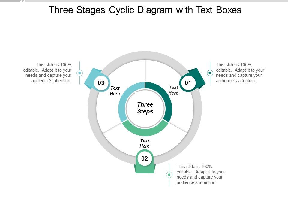 Three_Stages_Cyclic_Diagram_With_Text_Boxes_Ppt_PowerPoint_Presentation_Styles_Example_File_Slide_1.jpg