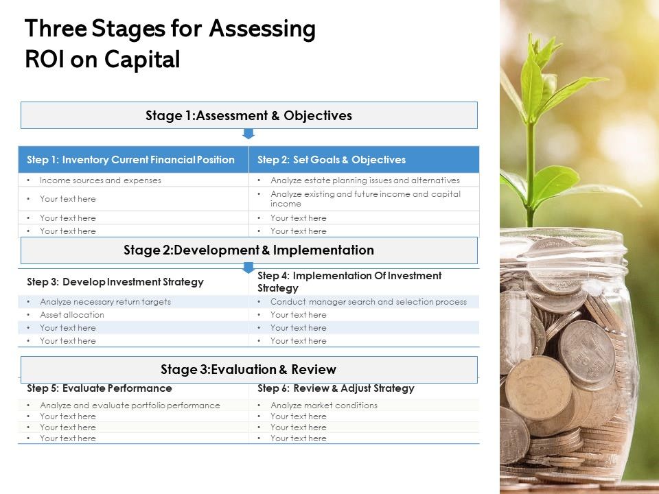 Three_Stages_For_Assessing_ROI_On_Capital_Ppt_PowerPoint_Presentation_Ideas_Slide_Portrait_PDF_Slide_1.jpg