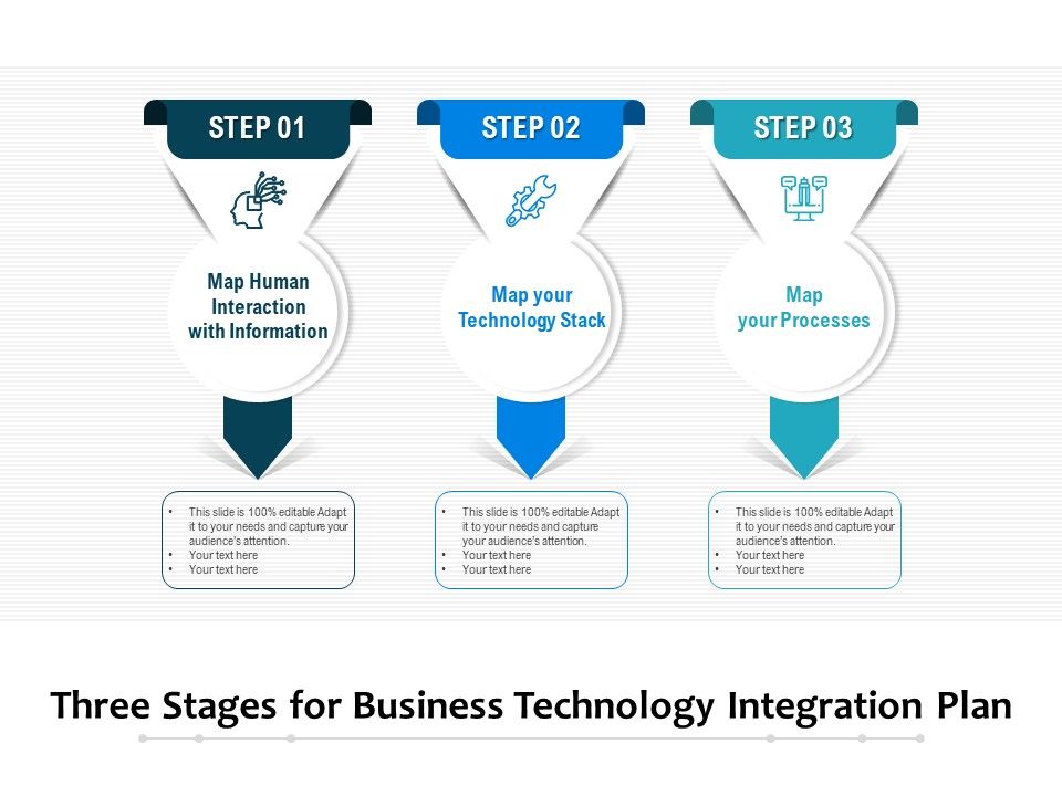 Three_Stages_For_Business_Technology_Integration_Plan_Ppt_PowerPoint_Presentation_Layouts_Inspiration_PDF_Slide_1.jpg