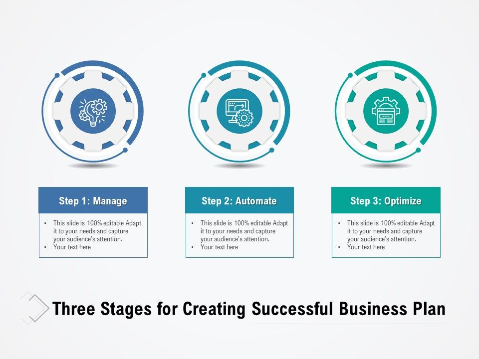 Three_Stages_For_Creating_Successful_Business_Plan_Ppt_PowerPoint_Presentation_Model_Background_PDF_Slide_1.jpg