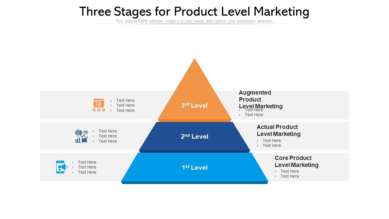 Three_Stages_For_Product_Level_Marketing_Ppt_PowerPoint_Presentation_File_Show_PDF_Slide_1.jpg