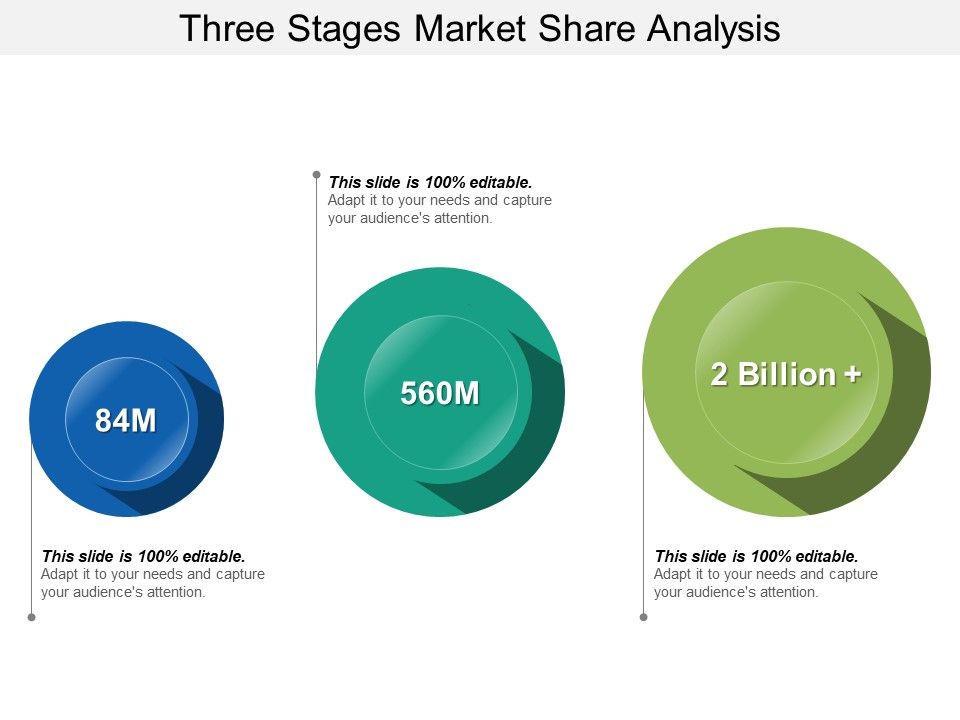 Three_Stages_Market_Share_Analysis_Ppt_PowerPoint_Presentation_Summary_Grid_Slide_1.jpg