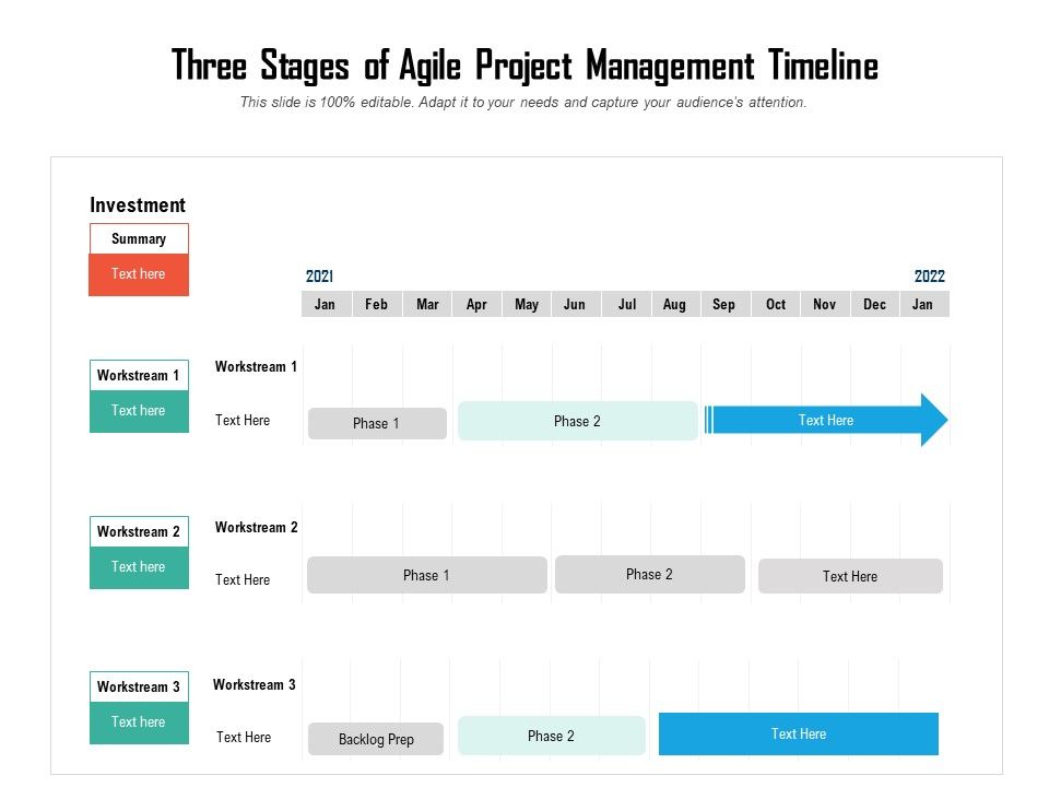 Three_Stages_Of_Agile_Project_Management_Timeline_Ppt_PowerPoint_Presentation_Slides_Show_PDF_Slide_1.jpg