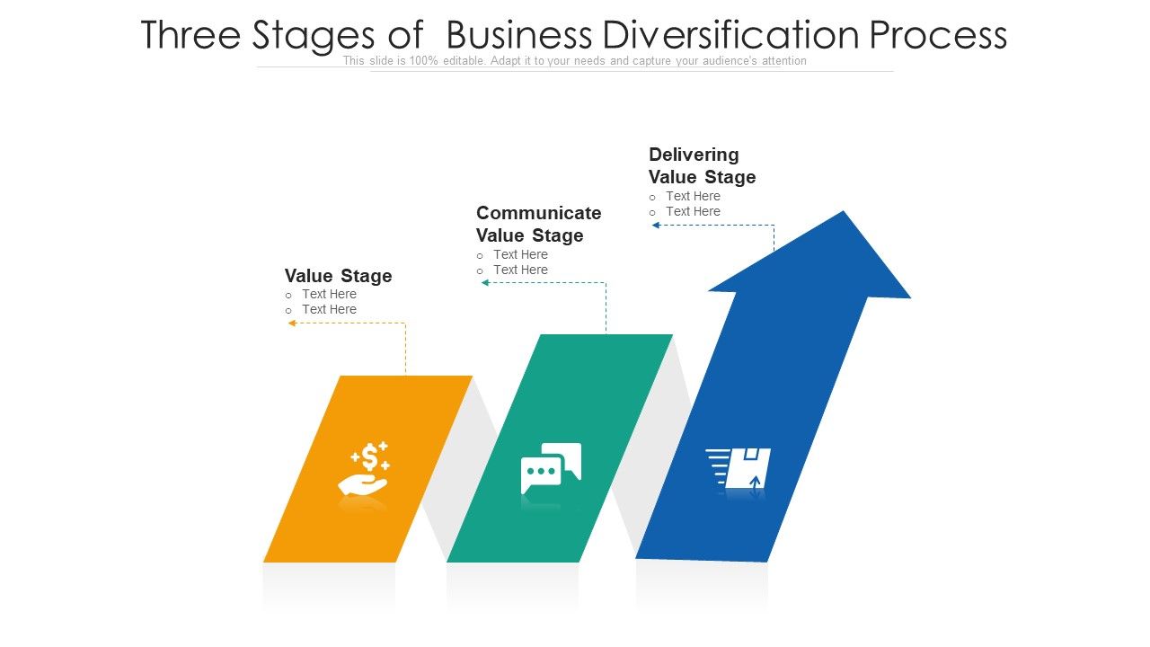 Three_Stages_Of_Business_Diversification_Process_Ppt_PowerPoint_Presentation_Icon_Layouts_PDF_Slide_1.jpg