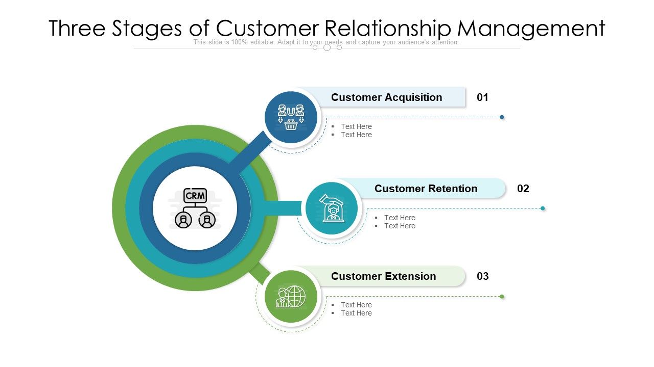 Three_Stages_Of_Customer_Relationship_Management_Ppt_PowerPoint_Presentation_Gallery_Clipart_Images_PDF_Slide_1.jpg